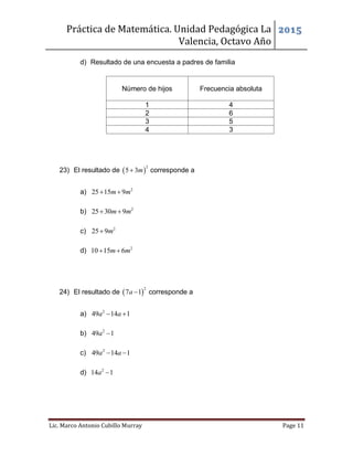 Práctica de Matemática. Unidad Pedagógica La
Valencia, Octavo Año
2015
Lic. Marco Antonio Cubillo Murray Page 11
d) Resultado de una encuesta a padres de familia
Número de hijos Frecuencia absoluta
1 4
2 6
3 5
4 3
23) El resultado de  
2
5 3m corresponde a
a) 2
25 15 9m m 
b) 2
25 30 9m m 
c) 2
25 9m
d) 2
10 15 6m m 
24) El resultado de  
2
7 1a  corresponde a
a) 2
49 14 1a a 
b) 2
49 1a 
c) 2
49 14 1a a 
d) 2
14 1a 
 