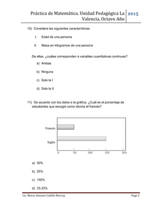 Práctica de Matemática. Unidad Pedagógica La
Valencia, Octavo Año
2015
Lic. Marco Antonio Cubillo Murray Page 5
10) Considere las siguientes características
I. Edad de una persona
II. Masa en kilogramos de una persona
De ellas, ¿cuáles corresponden a variables cuantitativas continuas?
a) Ambas
b) Ninguna
c) Solo la I
d) Solo la II
11) De acuerdo con los datos e la gráfica, ¿Cuál es el porcentaje de
estudiantes que escogió como idioma el francés?
a) 50%
b) 25%
c) 150%
d) 33.33%
Francés
Inglés
 