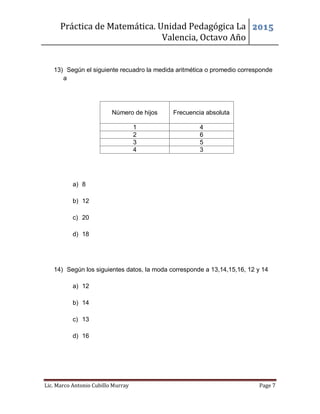 Práctica de Matemática. Unidad Pedagógica La
Valencia, Octavo Año
2015
Lic. Marco Antonio Cubillo Murray Page 7
13) Según el siguiente recuadro la medida aritmética o promedio corresponde
a
Número de hijos Frecuencia absoluta
1 4
2 6
3 5
4 3
a) 8
b) 12
c) 20
d) 18
14) Según los siguientes datos, la moda corresponde a 13,14,15,16, 12 y 14
a) 12
b) 14
c) 13
d) 16
 