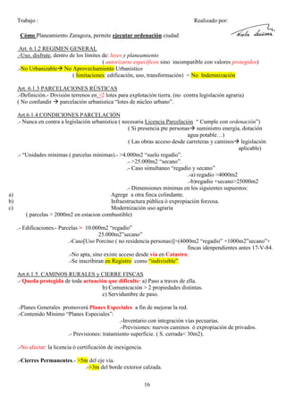 Trabajo :

Realizado por:

Cómo Planeamiento Zaragoza, permite ejecutar ordenación ciudad
Art. 6.1.2 REGIMEN GENERAL
.-Uso, disfrute, dentro de los límites de: leyes y planeamiento
( autorizarse especificos sino incompatible con valores protegidos)
.-No Urbanizable No Aprovechamiento Urbanístico
( limitaciones: edificación, uso, transformación) = No Indemnización
Art. 6.1.3 PARCELACIONES RÚSTICAS
.-Definición.- División terrenos en >2 lotes para explotación tierra. (no contra legislación agraria)
( No confundir parcelación urbanistica “lotes de núcleo urbano”.
Art.6.1.4.CONDICIONES PARCELACIÓN
.- Nunca en contra a legislación urbanística ( necesaria Licencia Parcelación “ Cumple con ordenación”)
( Si presencia pte personas suministro energía, dotación
agua potable…)
( Las obras acceso desde carreteras y caminos legislación
aplicable)
.- “Unidades mínimas ( parcelas mínimas).- >4.000m2 “suelo regadío”.
.- >25.000m2 “secano”.
.- Caso simultaneo “regadio y secano”
.-a) regadio >4000m2
.-b)regadio +secano>25000m2
.- Dimensiones mínimas en los siguientes supuestos:
a)
Agrege a otra finca colindante.
b)
Infraestructura pública ó expropiación forzosa.
c)
Modernización uso agraria
( parcelas > 2000m2 en estacion combustible)
.- Edificaciones.- Parcelas > 10.000m2 “regadío”
25.000m2”secano”
.-Caso[Uso Porcino ( no residencia personas)]>(4000m2 “regadio” +1000m2”secano”+
fincas idenpendientes antes 17-V-84.
.-No apta, sino existe acceso desde vía en Catastro.
.-Se inscribiran en Registro como “indivisible”.
Art.6.1.5. CAMINOS RURALES y CIERRE FINCAS
.- Queda protegida de toda actuación que dificulte: a) Paso a traves de ella.
b) Comunicación > 2 propiedades distintas.
c) Servidumbre de paso.
.-Planes Generales promoverá Planes Especiales a fin de mejorar la red.
.-Contenido Mínimo “Planes Especiales”:
.-Inventario con integración vías pecuarias.
.-Previsiones: nuevos caminos ó expropiación de privados.
.- Previsiones: tratamiento superficie. ( S. cerrada< 30m2).
.-No afectar: la licencia ó certificación de inexigencia.
.-Cierres Permanentes.- >5m del eje vía.
.->3m del borde exterior calzada.
16

 