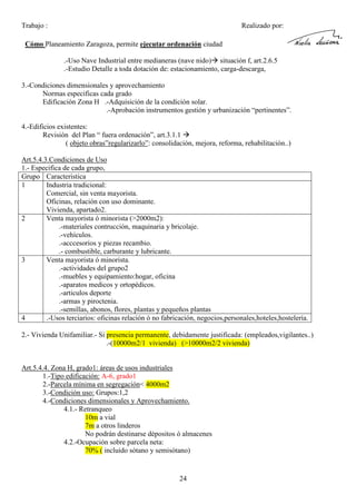 Trabajo :

Realizado por:

Cómo Planeamiento Zaragoza, permite ejecutar ordenación ciudad
.-Uso Nave Industrial entre medianeras (nave nido) situación f, art.2.6.5
.-Estudio Detalle a toda dotación de: estacionamiento, carga-descarga,
3.-Condiciones dimensionales y aprovechamiento
Normas especificas cada grado
Edificación Zona H .-Adquisición de la condición solar.
.-Aprobación instrumentos gestión y urbanización “pertinentes”.
4.-Edificios existentes:
Revisión del Plan “ fuera ordenación”, art.3.1.1
( objeto obras”regularizarlo”: consolidación, mejora, reforma, rehabilitación..)
Art.5.4.3.Condiciones de Uso
1.- Especifica de cada grupo,
Grupo Caracteristica
1
Industria tradicional:
Comercial, sin venta mayorista.
Oficinas, relación con uso dominante.
Vivienda, apartado2.
2
Venta mayorista ó minorista (>2000m2):
.-materiales contrucción, maquinaria y bricolaje.
.-vehículos.
.-acccesorios y piezas recambio.
.- combustible, carburante y lubricante.
3
Venta mayorista ó minorista.
.-actividades del grupo2
.-muebles y equipamiento:hogar, oficina
.-aparatos medicos y ortopédicos.
.-articulos deporte
.-armas y piroctenia.
.-semillas, abonos, flores, plantas y pequeños plantas
4
.-Usos terciarios: oficinas relación ó no fabricación, negocios,personales,hoteles,hostelería.
2.- Vivienda Unifamiliar.- Si presencia permanente, debidamente justificada: (empleados,vigilantes..)
.-(10000m2/1 vivienda) (>10000m2/2 vivienda)

Art.5.4.4. Zona H, grado1: áreas de usos industriales
1.-Tipo edificación: A-6, grado1
2.-Parcela mínima en segregación< 4000m2
3.-Condición uso: Grupos:1,2
4.-Condiciones dimensionales y Aprovechamiento.
4.1.- Retranqueo
10m a vial
7m a otros linderos
No podrán destinarse dépositos ó almacenes
4.2.-Ocupación sobre parcela neta:
70% ( incluido sótano y semisótano)

24

 