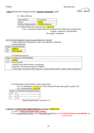 Trabajo :

Realizado por:

Cómo Planeamiento Zaragoza, permite ejecutar ordenación ciudad
4.3.-Altura Máxima
Tipo edificio
H. máxima
Naves
10,5m
Edificio Representativo 13,5m ( 4 plantas)
4.4.-Edificabilidad sobre parcela neta: 1,2m2/m2
Caso , se permite Estudio Detalle Ampliación de edificaciones industriales,
Cumple: ocupación, edificabilidad,
No cumple: retranqueo.

Art.5.4.5.Zona H,grado2: áreas de usos productivos “mixtos”
1.-Tipo edificación: Idem grado 1, para uso industrial y admitido.
2.-Parcela Mínima:
Grupo Parcela Mínima
1y2
4000m2
3y4
Plan especial
3.-Condiciones de Uso
Grupo Condiciones Edificabilidad
1 y 2 Grado1
3 y 4 Plan Especial,
tendrá acceso directo.desde via principal,
Superficie Parcelación mínima<15000m2
.-Ayto podrá desestimar Plan Especial si: efectos desfavorable a tejido urbano residencial.

4.-Condicionales dimensionales y aprovechamiento:
4.(1-3).- Retranqueo, Ocupación, Altura máxima
4.4.- Edificabilidad: 1,2m2/m2
Grupo Coeficiente homogeneización
1y2
1
3
1,2
4
1,8
(Sup.homogeneizada / sup neta)<1,2

Idem para grado1, grupos:3y4

Capitulo 5.5 CONVENIO URBANÍSTICO aprobado ( ZONA AC)
1º) Irse a : Fichas particularizadas “anejas”.
2º) Lo no especificado fichas y en el desarrollo áreas Irse a: Zona Suelo Urbano no consolidado que
“remite ficha”.

25

 