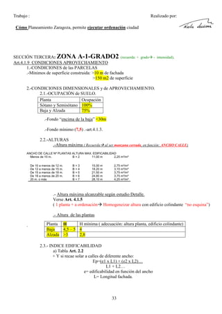 Trabajo :

Realizado por:

Cómo Planeamiento Zaragoza, permite ejecutar ordenación ciudad

SECCIÓN TERCERA: ZONA A-1-GRADO2 (recuerda: + grado
Art.4.1.9 CONDICIONES APROVECHAMIENTO
1.-CONDICIONES de las PARCELAS
.-Mínimos de superficie construida: >10 m de fachada
>150 m2 de superficie

- intensidad),

2.-CONDICIONES DIMENSIONALES y de APROVECHAMIENTO.
2.1.-OCUPACIÓN de SUELO.
Planta
Ocupación
Sótano y Semisótano 100%
Baja y Alzada
75%
.-Fondo “encima de la baja” <30m
.-Fondo mínimo (7,5) .-art.4.1.3.
2.2.-ALTURAS
.-Altura máxima ( Recuerda

al ser manzana cerrada, en función: ANCHO CALLE)

ANCHO DE CALLE Nº PLANTAS ALTURA MAX. EDIFICABILIDAD
Menos de 10 m.
B+2
11,00 m
2,25 m²/m²
De 10 a menos de 12 m.
De 12 a menos de 15 m.
De 15 a menos de 18 m.
De 18 a menos de 20 m.
20 m. o más

B+3
B+4
B+5
B+6
B+7

15,00 m
18,20 m
21,50 m
24,80 m
28,10 m

2,75 m²/m²
3,15 m²/m²
3,75 m²/m²
3,75 m²/m²
4,25 m²/m²

.- Altura máxima alcanzable según estudio Detalle.
Verse Art. 4.1.5
( 1 planta + a ordenación Homogeneizar altura con edificio colindante “no esquina”)
.- Altura de las plantas
.

Planta H
H mínima ( adecuación: altura planta, edificio colindante)
Baja
4,5 – 5 4
Alzada >3
2,8
2.3.- INDICE EDIFICABILIDAD
a) Tabla Art. 2.2
+ Y si recae solar a calles de diferente ancho:
Ep=(e1 x L1) + (e2 x L2)…
L1 + L2…
e= edificabilidad en función del ancho
L= Longitud fachada.

33

 