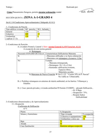 Trabajo :

Realizado por:

Cómo Planeamiento Zaragoza, permite ejecutar ordenación ciudad
SECCIÓN QUINTA : ZONA

A-1-GRADO 4

Art.4.1.14 Condiciones Aprovechamiento ( Subgrado A1/4.1)
1.- Condiciones de Parcela
Tipo edificio vivienda M2 parcela> M.L. fachada>
General
120
6
Colectiva
600
15
Unifamiliar
120
6
( aplicar 2.7.3)
2.-Condiciones de Posición
A.-) Lindero Frontal y Lateral ( Idem norma General A.1 VerseArt. 4.1.1)
A excepción de esta norma general:
a) Retranqueo
Necesario ESTUDIO DETALLE Caracteristicas Edificatorias Manzana
Si
.-Manzanas edificadas y no fuera ordenación
.-Manzanas con retranqueo y la nueva >3,5m
No
Cumple:
.- Manzana retranqueada,
.- Retranqueo H ( 1,8 a 2,5m)
.-Ateniendo: edificación existente,
Espacios libres,
Materiales acordes
b) Manzanas de Nueva Creación Art.2.1.22 “ Cesión 10% en P. Parcial”
No viable en Urbanizable.
B.-) Prohiben retranqueos en entornos de interés ambiental, en los barrios: Villamayor y
Peñaflor.
D.-) Caso: parcela privada y vivienda unifamiliar

Permite CUERPO.- adosado Edificación ,
.- H< P.Baja.
.- Ocupación< 75%.
.- Respete Indice
Edificabilidad

3.-Condiciones dimensionales y de Aprovechamiento:
3.1.-Ocupación
.Coeficiente de Edificación
a) %
Planta
Sótano y Semisótano

% Ocupación
Tipo vivienda
% ocupación
Colectiva ó equipamiento 100
Unifamiliar y otros uso
75
75
50
Mantiene antigua ocupación

Baja
Alzada
Caso Sustitución:
37

 