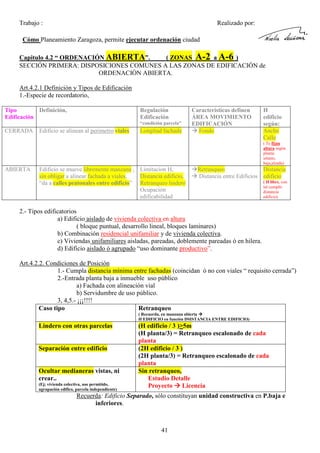 Trabajo :

Realizado por:

Cómo Planeamiento Zaragoza, permite ejecutar ordenación ciudad
Capitulo 4.2 “ ORDENACIÓN ABIERTA”.
( ZONAS A-2 a A-6 )
SECCIÓN PRIMERA: DISPOSICIONES COMUNES A LAS ZONAS DE EDIFICACIÓN de
ORDENACIÓN ABIERTA.
Art.4.2.1 Definición y Tipos de Edificación
1.-Especie de recordatorio,
Tipo
Definición,
Edificación

Regulación
Edificación
“condición parcela”

CERRADA

Edificio se alinean al perimetro viales

Longitud fachada

Características definen
ÁREA MOVIMIENTO
EDIFICACIÓN
Fondo

H
edificio
según:
Ancho
Calle
( Te fijan
altura según
planta:
sótano,
baja,alzada)

ABIERTA

Edificio se mueve libremente manzana , Limitacion H,
sin obligar a alinear fachada a viales,
Distancia edificio,
“da a calles peatonales entre edificio” Retranqueo lindero
Ocupación
edificabilidad

Retranqueo
Distancia
Distancia entre Edificios edificio
( H libre, con
tal cumplir
distancia
edificio)

2.- Tipos edificatorios
a) Edificio aislado de vivienda colectiva en altura
( bloque puntual, desarrollo lineal, bloques laminares)
b) Combinación residencial unifamiliar y de vivienda colectiva.
c) Viviendas unifamiliares aisladas, pareadas, doblemente pareadas ó en hilera.
d) Edificio aislado ó agrupado “uso dominante productivo”.
Art.4.2.2. Condiciones de Posición
1.- Cumpla distancia mínima entre fachadas (coincidan ó no con viales “ requisito cerrada”)
2.-Entrada planta baja a inmueble uso público
a) Fachada con alineación vial
b) Servidumbre de uso público.
3, 4,5.- ¡¡¡!!!!
Caso tipo
Retranqueo
( Recuerda, en manzana abierta
H EDIFICIO en función DSISTANCIA ENTRE EDIFICIO)

Lindero con otras parcelas

Separación entre edificio

Ocultar medianeras vistas, ni
crear..
(Ej; vivienda colectiva, uso permitido,
agrupación edifico, parcela independiente)

(H edificio / 3 )>5m
(H planta/3) = Retranqueo escalonado de cada
planta
(2H edificio / 3 )
(2H planta/3) = Retranqueo escalonado de cada
planta
Sin retranqueo,
Estudio Detalle
Proyecto Licencia

Recuerda: Edificio Separado, sólo constituyan unidad constructiva en P.baja e
inferiores.

41

 