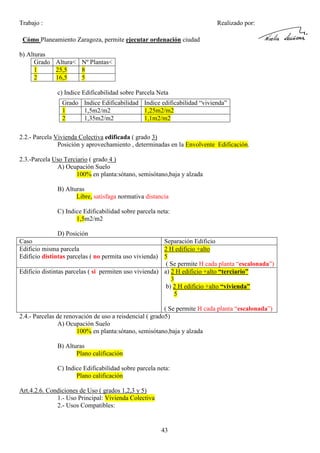 Trabajo :

Realizado por:

Cómo Planeamiento Zaragoza, permite ejecutar ordenación ciudad
b) Alturas
Grado Altura< Nº Plantas<
1
25,5
8
2
16,5
5
c) Indice Edificabilidad sobre Parcela Neta
Grado Indice Edificabilidad Indice edificabilidad “vivienda”
1
1,5m2/m2
1,25m2/m2
2
1,35m2/m2
1,1m2/m2
2.2.- Parcela Vivienda Colectiva edificada ( grado 3)
Posición y aprovechamiento , determinadas en la Envolvente Edificación.
2.3.-Parcela Uso Terciario ( grado 4 )
A) Ocupación Suelo
100% en planta:sótano, semisótano,baja y alzada
B) Alturas
Libre, satisfaga normativa distancia
C) Indice Edificabilidad sobre parcela neta:
1,5m2/m2
D) Posición
Caso
Separación Edificio
Edificio misma parcela
2 H edificio +alto
Edificio distintas parcelas ( no permita uso vivienda) 5
( Se permite H cada planta “escalonada”)
Edificio distintas parcelas ( si permiten uso vivienda) a) 2 H edificio +alto “terciario”
3
b) 2 H edificio +alto “vivienda”
5
( Se permite H cada planta “escalonada”)
2.4.- Parcelas de renovación de uso a reisdencial ( grado5)
A) Ocupación Suelo
100% en planta:sótano, semisótano,baja y alzada
B) Alturas
Plano calificación
C) Indice Edificabilidad sobre parcela neta:
Plano calificación
Art.4.2.6. Condiciones de Uso ( grados 1,2,3 y 5)
1.- Uso Principal: Vivienda Colectiva
2.- Usos Compatibles:

43

 