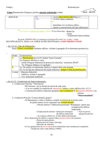 Trabajo :

Realizado por:

Cómo Planeamiento Zaragoza, permite ejecutar ordenación ciudad
SERVICIO

b)
c,d)

.- Acceso directo desde la calle baja y 1ª.
.- En planta sótano y superiores.

*
.-Inmediata a la vía básica tráfico,
.-Ajuste a caracteristicas del tipo edificación

*Caso General: Limitaciones General “Sótanos”

Con Planta Baja .- Mismo Uso
.- Acceso
.- Comunicación: hueco, escaleras

Recuerda: SEMISOTANO ( en ordenanzas de Zaragoza

h techo>1m , h suelo > /-0,6m/

SECCIÓN QUINTA: ZONA A-6. EDIFICACIÓN DESTINADA a USOS PRODUCTIVOS
.- Art. 4.2.14.- Tipo de Ordenación.Suelo Urbano consolidado mediante edificio: Aislado ó agrupado (Uso dominante productivo).
.Grado
1

Caracteristicas
a).-Planificación previa Calidad “frente Fachada”.
b).-Espacios Abiertos a viario
( modo Poligono Industrial de protección industrial, “ministerio INUR”.
“Ej: Poligono Malpica ó Cogullada”.
2
a),- No patrón, ni tratamiento edificio ó espacio libre ante fachada.
b).- Es un tipo de ordenación del tejido industrial: antiguo ó falta de planificación.
Común .-Manzana Industrial.
.-Edificios: aislado ó agrupado.
.- Uso: dominante industrial

.- Art.4.2.15.- Condiciones de Arprovechamiento.
1.- Condiciones Parcelas “ Parcelación”
.-M2 minimos nos lo dictará la norma de cada zona.
.- A su vez cumplir la condición de separación: lindero y entre edificio.(Art. 4.2.2.)
.- Construcción edificio industrial agrupado entre medianeras no parcelas inferiores a la
mínima
“Mancomunidad”.
2.- Condicion Posición “Comun distintos grados”
.-A) Retranqueo a viales y linderos, cumplir la mínima de la norma zona.
Se puede reducir en los siguientes tras Estudio Detalle:
.- Parcela inferior+ Edificación permitido +Retranqueo aporte una
configuración edificio
inadecuada
.-Cumple parcela mínima+ Aplicación retranqueo
+ Ayto no prevea
da edificio inadecuado
agrupación parcela.
.- Se sustituye edificio en al lado edificio permanente.
.-B) La disposición de edificio y espacios libres, permita dentro de la parcela :
.-Plazas de aparcamiento.
.-Operaciones de Carga y descarga
.-Maniobra de vehículos.
.-C) Las agrupaciones de naves nidos( naves industriales entre medianeras) cumplirian:
.-Ocupación suelo/ cada edificio>1500m2

50

 