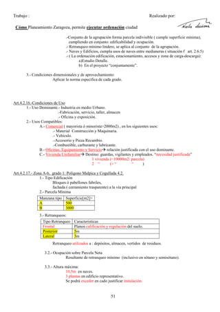 Trabajo :

Realizado por:

Cómo Planeamiento Zaragoza, permite ejecutar ordenación ciudad
.-Conjunto de la agrupación forma parcela indivisible ( cumple superficie mínima),
cumpliendo en conjunto: edificabilidad y ocupación.
.- Retranqueo mínimo lindero, se aplica al conjunto de la agrupación.
.- Naves y Edificios, cumpla usos de naves entre medianeras ( situación f art. 2.6.5)
.- ( La ordenación edificación, estacionamiento, accesos y zona de carga-descarga):
a)Estudio Detalle.
b) En el proyecto “conjuntamente”.
3.- Condiciones dimensionales y de aprovechamiento:
Aplicar la norma especifica de cada grado.

Art.4.2.16.-Condiciones de Uso
1.- Uso Dominante.- Industria en medio Urbano.
.-Fabricación, servicio, taller, almacen
.- Oficina y exposición.
2.- Usos Compatibles:
A.- Comercial ( mayorista ó minorista>2000m2) , en los siguientes usos:
.- Material Construcción y Maquinaria.
.- Vehículo.
.-Accesorio y Pieza Recambio.
.-Combustible, carburante y lubricante.
B.- Oficinas, Equipamiento y Servicio relación justificada con el uso dominante.
C.- Vivienda Unifamiliar Destino: guardas, vigilantes y empleados. “necesidad justificada”
1 vivienda (<10000m2/ parcela)
)
2 “
(> “
“
Art.4.2.17.- Zona A-6, grado 1: Poligono Malpica y Cogullada 4.2.
1.- Tipo Edificación
Bloques ó pabellones fabriles,
fachada ( cerramiento trasparente) a la vía principal
2.- Parcela Mínima
Manzana tipo Superficie[m2]>
A
500
B
3000
3.- Retranqueos:
Tipo Retranqueo
Frontal
Posterior
Lateral

Caracteristicas
Planos calificación y regulación del suelo.
5m
3m

Retranqueo utilizados a : depósitos, almacen, vertidos de residuos.
3.2.- Ocupación sobre Parcela Neta
Resultante de retranqueo mínimo (inclusivo en sótano y semisótano).
3.3.- Altura máxima:
10,5m en naves.
3 plantas en edificio representativo.
Se podrá exceder en cado justificar instalación.

51

 