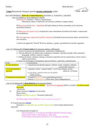 Trabajo :

Realizado por:

Cómo Planeamiento Zaragoza, permite ejecutar ordenación ciudad
SECCIÓN PRIMERA: ZONA B ( Ciudad Histórica), DIVISIÓN en SUBZONA y GRADOS.
.- Art. 4.3.2 Objetivos de la ordenación “zona B”
A) Patrimonio: histótrico , urbano y arquitectónico
Monumento, Época. Compresión de la historia, ambiente e imagen urbana.
B) Renovación en las áreas + degradadas del tejido urbano,en forma consonante con la estructura
morfolófica histórica.
C) Dotaciones de cáracter Local, recuperación como contenedores de edificios de interés ó operaciones
de remodelación.
D) Evitar una mayor ruptura del equilibrio tradicional, limitando la prosecución por efecto presión de los
usos terciarios.
A efectos de regulación “Zona B”

En las subzonas y grados que definen los articulos siguientes.

.- Art. 4.3.3 Subzona B1 ( Conservación de la estructura urbana y edificatoria)
1.- Áreas en el proceso de transformación : sustitución ó rehabilitación.
2.- Tipo de edifcación de edificio entre medianeras, formando: manzanas cerradas. Patio manzana ó
disgregado. Edificio: histórico, singular.
3.- Edificio de interés, mediante catalogo y normativa específica con las caracteristicas de los viales y
edificios del entorno.
4.-Áreas con morfologicas, homogéneas, proceso histórico , aparición y tranformación.
Grado
Características
1( Casco Histórico)
.- Arquitectura de distintas épocas y culturas: (roma, visigótico, islámica,
renacimiento, barroco).
2 (Vías Perimetrales y
.- Aperturas viarias “ colector trafico” en el Casco antiguo: recinto
apertura)
medieval, vía Ronda.
.- Ej: Calle Alfonso ( fachadas de último tercio del sigloXIX)
Fachadas uniformes.
Fachadas hetereogeneas

3( Ensanches decimonónico) .-Trazados Planificados con regularidad geométrica.
.-Entorno de Sta Engracia ( Plaza Sitios, Paseo Independencia)
.- Art. 4.3.4.-Subzona B-2 ( Remodelación de la estructura urbana)
.-Proceso transformación áreas completas “ no sustitución paulatina edificio viviendas” con distinto grado
intensidad.
.-Distinción:
a)
Áreas a procesos conjunto de renovación,
Plazos cortos,
Hoy es imposible recuperar “fisonomía tradicional”.
(Ej: Plaza aragón, Sector Ildefonso ”Entorno avenida del Cesar Augusto”.)
b) Transformaciones aislada:
Estructura irrecuperable pero posible regeneración a traves figura planeamiento
desarrollo.
( Ej: Planeamiento recogido en:
Plaza San Bruno (U-1/2), Entorno del edificio Pignatelli, Puerta Cinegia,
Plaza de San Ántón, C/ Predicadores y Aben Aire,
C/Galo Ponte y Plza del Ecce Homo (U-1/1), C/ Mayoral y San Blas.

53

 