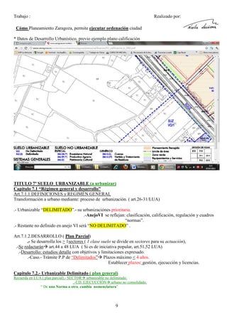 Trabajo :

Realizado por:

Cómo Planeamiento Zaragoza, permite ejecutar ordenación ciudad
* Datos de Desarrollo Urbanístico, previo ejemplo plano calificación

TITULO 7º SUELO URBANIZABLE (a urbanizar)
Capitulo 7.1 “Régimen general y desarrollo”
Art.7.1.1 DEFINICIONES y REGIMÉN GENERAL
Transformación a urbano mediante: proceso de urbanización. ( art.26-31/LUA)
.- Urbanizable “DELIMITADO”.- su urbanizaciónes prioritaria.
.-AnejoVI se reflejan: clasificación, calificación, regulación y cuadros
“normas”.
.- Restante no definido en anejo VI será “NO DELIMITADO” .
Art.7.1.2.DESARROLLO ( Plan Parcial)
.- Se desarrolla los > 1sectores ( 1 clase suelo se divide en sectores para su actuación),
.-Se redactarán art.44 a 48 LUA ( Si es de iniciativa popular, art.51,52 LUA)
.-Desarrollo: estudios detalle con objetivos y limitaciones expresado.
.-Caso.- Trámite P.P de “Delimitados” Plazos máximo < 4 años.
Establecer plazos: gestión, ejecucción y licencias.
Capitulo 7.2.- Urbanizable Delimitado ( plan general)
Recuerda en LUA ( plan parcial).- SECTOR urbanizable no delimitado.
.-UD. EJECUCCIÓN urbano no consolidado.
“ De una Norma a otra, cambia nomenclatura”

9

 