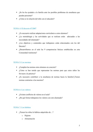   2	
  
§ ¿Se les ha ayudado a la familia ante los posibles problemas de enseñanza que
pueden presentar?
§ ¿Cómo es la relación del niño con el educador?
TEMA 4: El decreto 67/2007
§ ¿Es necesario realizar adaptaciones curriculares a estos alumnos?
§ ¿La metodología y las actividades que se realizan están adecuadas a las
necesidades del alumnado?
§ ¿Los objetivos y contenidos que trabajamos están relacionados con los del
Decreto?
§ ¿Desarrollamos en el aula las 9 competencias básicas establecidas en esta
Comunidad Autónoma?
TEMA 5: Las normas
§ ¿Cumplen las normas estos alumnos en concreto?
§ ¿Cómo se han tenido que representar las normas para que estos niños las
llevasen a la práctica?
§ ¿Es necesario contribuir a la enseñanza de normas hacia la familia?¿Tienen
normas contrarias a las nuestras?
TEMA 6: Los valores
§ ¿Existen conflictos de valores en el aula?
§ ¿De qué forma trabajamos los valores con este alumnado?
TEMA 7: Los hábitos
§ ¿Tienen los niños lo hábitos adquiridos de…?
o Higiene
o Alimentación
 