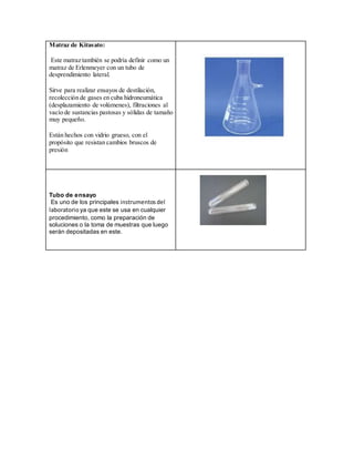 Matraz de Kitasato:
Este matraz también se podría definir como un
matraz de Erlenmeyer con un tubo de
desprendimiento lateral.
Sirve para realizar ensayos de destilación,
recolección de gases en cuba hidroneumática
(desplazamiento de volúmenes), filtraciones al
vacío de sustancias pastosas y sólidas de tamaño
muy pequeño.
Están hechos con vidrio grueso, con el
propósito que resistan cambios bruscos de
presión
Tubo de ensayo
Es uno de los principales instrumentosdel
laboratorio ya que este se usa en cualquier
procedimiento, como la preparación de
soluciones o la toma de muestras que luego
serán depositadas en este.
 