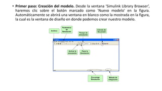 • Primer paso: Creación del modelo. Desde la ventana ‘Simulink Library Browser’,
haremos clic sobre el botón marcado como 'Nuevo modelo' en la figura.
Automáticamente se abrirá una ventana en blanco como la mostrada en la figura,
la cual es la ventana de diseño en donde podemos crear nuestro modelo.
 