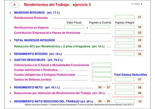 A      Rendimientos del Trabajo: ejercicio 2                                                                                                 R.Trabajo 3




INGRESOS INTEGROS (art. 17 L)                                                                        OJO!
Retribuciones Dinerarias                            68.250+20.000=
                                       …………………………………...…………...…..…                                                           88.250                01
                                                           Valor Fiscal                 Ingreso a Cuenta                Ingreso Integro
Retribuciones en Especie                ...…...…         32.500*20% + 6.500*29%                                                 8.385              02

Contribución Empresarial a Planes de Pensiones …..…………………..…                                                                     5.000             03

TOTAL INGRESOS INTEGROS ………………………………………….…..…                                                                               101.635                04
                                                                                                 20.000*40%
Reducción 40% por Rendimientos > 2 años ó Irregulares (art. 18 L) ..…                                                             8.000            05

RENDIMIENTO ÍNTEGRO (art. 18 L) …….……………………………..…..…                                                                         93.635                06

GASTOS DEDUCIBLES (art. 19.2 L)
Cotizaciones a la S.Social o Mutualidades Funcionarios                                              1.487
Cuotas satisfechas a Sindicatos, …                        …………….…..…                                 750
Cuotas obligatorias a Colegios Profesionales ……..…                                                                     Total Gastos Deducibles
Gastos de Defensa Jurídica                  …………………..…..…..…                                                                     2.237             07

RENDIMIENTO NETO (art. 19.1 L)                         …..…………………....…                             06 - 07                     91.398              08

Reducciones por obtención de Rendimientos del Trabajo (art. 20 L) ….                                                           2.652               09

RENDIMIENTO NETO REDUCIDO DEL TRABAJO (art. 20 L) .. 08 - 09                                                                  88.746               10
       Régimen Fiscal de la Empresa 1. Facultad de Ciencias Empresariales y Turismo de Ourense. Departamento de Economía Aplicada. Curso 2012-13
 