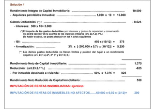 Solución 1

Rendimiento Integro de Capital Inmobiliario: .......….............……………….….................                       10.000
- Alquileres percibidos Inmueble: …………………………..……….. 1.000 x 10 = 10.000

Gastos Deducibles (*) : ................………................…….....…………………..…..................                    - 8.625
   - Intereses: 300 x 10= 3.000
        (*) El importe de los gastos deducibles por intereses y gastos de reparación y conservación
            no podrá exceder de la cuantía de los ingresos íntegros (art. 23.1.a).1º L)
            De haber exceso, se podrá deducir en los 4 años siguientes

   - IBI: ………………………..……..….                                                 450 x (10/12) =           375
   - Amortización: ………………...                        3% x [ (300.000 x 0,7) x (10/12)] = 5.250
       (**) Los demás gastos deducibles no tienen límites y pueden dar lugar a un rendimiento
            negativo (art. 23.1.a).2º, 3º, 4º y 23.1.b) L)
                                                                                                       ---------------------
Rendimiento Neto de Capital Inmobiliario: ................………………..........….......…….......                         1.375
Reducción : (art.23.2.1º L)      ....……………......…....................……......……………….….......                         -825
- Por inmueble destinado a vivienda: .………………………...…. 60% x 1.375 =               825
                                                                                 ---------------------
Rendimiento Neto Reducido de Capital Inmobiliario: ……...........………….......……........            550

IMPUTACIÓN DE RENTAS INMOBILIARIAS: ejercicio

IMPUTACIÓN DE RENTAS DE INMUEBLES NO AFECTOS........60.000 x 0,02 x (2/12)=                                         200
 