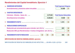 Rendimientos del Capital Inmobiliario: Ejercicio 1
₃₃ INGRESOS INTEGROS                                                         Total Ingresos Íntegros
  Arrendamientos y derechos sobre inmuebles …………..…                                  10.000         01

₃₃ GASTOS DEDUCIBLES
  Intereses, tributos, tasas, etc. …..                           3.375,00    Total Gastos Deducibles

  Amortizaciones inmuebles:                                      5.250,00             8.625         02

₃₃ RENDIMIENTO NETO ..…………………..….…....…….……                      01 -   02           1.375          03

₃₃ REDUCCIONES ESPECIALES
  Reducción por arrendamiento para vivienda (art. 23.2 L)       …..……….…               825          04
  Reducción 40% por Rendimientos > 2 años ó Irregulares (art. 23.3 L) ..                            05


₃₃ RENDIMIENTO NETO REDUCIDO …..………..…..             03     -    04 -   05             550          06


IMPUTACIÓN DE RENTAS INMOBILIARIAS: ejercicio

IMPUTACIÓN DE RENTAS DE INMUEBLES NO AFECTOS........60.000 x 0,02 x (2/12)=                   200
 