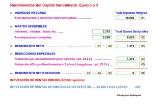 Rendimientos del Capital Inmobiliario: Ejercicio 3
₃₃ INGRESOS INTEGROS                                                         Total Ingresos Íntegros
  Arrendamientos y derechos sobre inmuebles …………..…                                  10.000           01

₃₃ GASTOS DEDUCIBLES
  Intereses, tributos, tasas, etc. …..                              3.375    Total Gastos Deducibles

  Amortizaciones inmuebles:                                         5.250             8.625           02

₃₃ RENDIMIENTO NETO ..…………………..….…....…….……                      01 -   02            1.375           03

₃₃ REDUCCIONES ESPECIALES
  Reducción por arrendamiento para vivienda (art. 23.2 L)       …..……….…              1.375           04
  Reducción 40% por Rendimientos > 2 años ó Irregulares (art. 23.3 L) ..                              05


₃₃ RENDIMIENTO NETO REDUCIDO …..………..…..             03     -    04 -   05                 0          06

IMPUTACIÓN DE RENTAS INMOBILIARIAS: ejercicio

IMPUTACIÓN DE RENTAS DE INMUEBLES NO AFECTOS.......60.000 x 0,02 x (2/12)=                     200

                                                                              John Leyton Velásquez
 