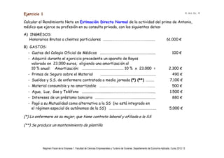Ejercicio 1                                                                                                                                            R. Act. Ec. 1


Calcular el Rendimiento Neto en Estimación Directa Normal de la actividad del primo de Antonio,
médico que ejerce su profesión en su consulta privada, con los siguientes datos:
                          Ojo! Las inversiones no son un gasto!
A) INGRESOS:
   Honorarios Brutos a clientes particulares ..........………………………….………..........  61.000 €

B) GASTOS:
  - Cuotas del Colegio Oficial de Médicos ......…………......…………………………….......                                                           100 €
  - Adquirió durante el ejercicio precedente un aparato de Rayos
    valorado en 23.000 euros, eligiendo una amortización al
    10 % anual: Amortización: …………………………………………. 10 % x 23.000 =                                                                     2.300 €
  - Primas de Seguro sobre el Material                            .............…...........………………………….…..                              490 €
  - Sueldos y S.S. de enfermera contratada a media jornada (*) (**) ……….                                                             7.100 €
  - Material consumible y no amortizable .......……....…………………………………........                                                            500 €
  - Agua, Luz, Gas y Teléfono .............…….............……………………………………….......                                                     1.500 €
  - Intereses de un préstamo bancario ….......……………………………..........................                                                    880 €
  - Pagó a su Mutualidad como alternativa a la SS (no está integrado en
    el régimen especial de autónomos de la SS) ...………………………………...………....                                                             5.000 €

(*) La enfermera es su mujer, que tiene contrato laboral y afiliada a la SS

(**) Se produce un mantenimiento de plantilla




           Régimen Fiscal de la Empresa 1. Facultad de Ciencias Empresariales y Turismo de Ourense. Departamento de Economía Aplicada. Curso 2012-13
 