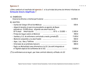 Ejercicio 3                                                                                                                                            R. Act. Ec. 3


¿Cómo cambiaría el resultado del ejercicio 1 si la actividad del primo de Antonio tributase en
Estimación Directa Simplificada ?


A) INGRESOS:
   Honorarios Brutos a clientes particulares ..........………………………….………..........                                                   61.000 €

B) GASTOS:
  - Cuotas del Colegio Oficial de Médicos ......…………......…………………………….......                                                           100 €
  - Adquirió durante el ejercicio precedente un aparato de Rayos
    valorado en 23.000 euros, eligiendo una amortización al
    10 % anual: Amortización: …………………………………………. 10 % x 23.000 =                                                                     2.300 €
  - Primas de Seguro sobre el Material                            .............…...........………………………….…..                              490 €
  - Sueldos y S.S. de enfermera contratada a media jornada (*) ……………….                                                               7.100 €
  - Material consumible y no amortizable .......……....…………………………………........                                                            500 €
  - Agua, Luz, Gas y Teléfono .............…….............………….………………………..…......                                                   1.500 €
  - Intereses de un préstamo bancario ….......……………………………..........................                                                    880 €
  - Pagó a su Mutualidad como alternativa a la SS (no está integrado en
    el régimen especial de autónomos de la SS) ...………………………………...………....                                                             5.000 €

(*) La enfermera es su mujer, que tiene contrato laboral y afiliada a la SS




           Régimen Fiscal de la Empresa 1. Facultad de Ciencias Empresariales y Turismo de Ourense. Departamento de Economía Aplicada. Curso 2012-13
 