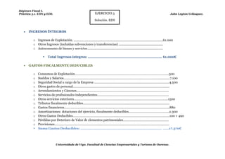 Régimen Fiscal I.
Práctica 5.1. EDN y EDS.                                              EJERCICIO 3                                                              John Leyton Velásquez.

                                                                     Solución. EDS


      INGRESOS ÍNTEGROS

          o Ingresos de Explotación. .......................................................................................................61.000
          o Otros Ingresos (incluidas subvenciones y transferencias) ...................................................
          o Autoconsumo de bienes y servicios .......................................................................................

                       Total Ingresos íntegros: ...................................................................... 61.000€

      GASTOS FISCALMENTE DEDUCIBLES

          o   Consumos de Explotación……………………………………………...……………………………………………....500
          o   Sueldos y Salarios……………………………………………...……………………………………………..................7.100
          o   Seguridad Social a cargo de la Empresa ……………………………………………...……………………………4.500
          o   Otros gastos de personal……………………………………………...…………………………………………….......
          o   Arrendamientos y Cánones……………………………………………...……………………………………………..
          o   Servicios de profesionales independientes……………………………………………...………………………..
          o   Otros servicios exteriores……………………………………………...……………………………………………....1500
          o   Tributos fiscalmente deducibles……………………………………………...……………………………………….
          o   Gastos financieros……………………………………………...……………………………………………...…………..880
          o   Amortizaciones: dotaciones del ejercicio, fiscalmente deducibles………………………………………..2.300
          o   Otros Gastos Deducibles……………………………………………...…………………………………………….......100 + 490
          o   Pérdidas por Deterioro de Valor de elementos patrimoniales……………………………………………..
          o   Provisiones……………………………………………...……………………………………………...…………………….
             Suma Gastos Deducibles: ............................................................................. ……17.370€



                               Universidade de Vigo. Facultad de Ciencias Empresariales y Turismo de Ourense.
 