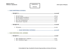 Régimen Fiscal I.
Práctica 6. Liquidación                                               EJERCICIO 2                                                                    John Leyton Velásquez.

                                                                         Solución.


      BASE IMPONIBLE GENERAL

          o BLOQUE A ................................................................................................... 20.000€

                    RN del Trabajo ...........................................................................................................28.000
                    RN del Capital Inmobiliario .......................................................................................-3.000
                    RN Actividades económicas .......................................................................................-8.000
                    Rn C. por arrendamiento ...........................................................................................2.000
                    Renta Inmob. Imputada .............................................................................................1.000

          o BLOQUE B ................................................................................................... 10.000€

                    GP premio ...................................................................................................................10.000

                           BASE IMPONIBLE GENERAL: ................................................... 30.000€

      BASE IMPONIBLE DEL AHORRO

          o BLOQUE C.................................................................................................... 2.000€

                    RN C. Mobiliario Div. Y Seguros ................................................................................3.000
                    RN C. Mobiliario Pagaré ............................................................................................-1.000




                             Universidade de Vigo. Facultad de Ciencias Empresariales y Turismo de Ourense.
 
