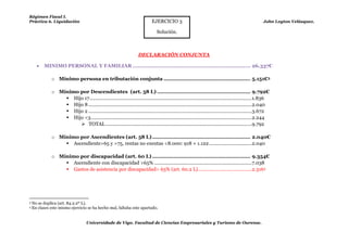 Régimen Fiscal I.
Práctica 6. Liquidación                                                        EJERCICIO 3                                                             John Leyton Velásquez.

                                                                                  Solución.



                                                                      DECLARACIÓN CONJUNTA

                                      (art. 56 L)
          MINIMO PERSONAL Y FAMILIAR ........................................................................ 26.337€

               o Mínimo persona en tributación conjunta ..................................................... 5.151€3
                 Se debería llamar, mínimo por declaración
               o Mínimo por Descendientes (art. 58 L) ......................................................... 9.792€
                    Hijo 17 .........................................................................................................................1.836
                    Hijo 8 ..........................................................................................................................2.040
                    Hijo 2 ..........................................................................................................................3.672
                    Hijo <3 ........................................................................................................................2.244
                         TOTAL .............................................................................................................9.792

               o Mínimo por Ascendientes (art. 58 L) ............................................................ 2.040€
                    Ascendiente>65 y >75, rentas no exentas <8.000: 918 + 1.122 ................................2.040

               o Mínimo por discapacidad (art. 60 L) ............................................................ 9.354€
                    Ascendiente con discapacidad >65% .........................................................................7.038
                    Gastos de asistencia por discapacidad> 65% (art. 60.2 L) ........................................2.3164




3   No se duplica (art. 84.2.2º L).
4   En clases este mismo ejercicio se ha hecho mal, faltaba este apartado.


                                     Universidade de Vigo. Facultad de Ciencias Empresariales y Turismo de Ourense.
 