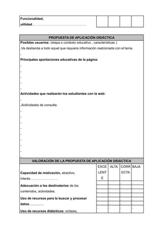 Funcionalidad,
utilidad………………………………………….



                 PROPUESTA DE APLICACIÓN DIDÁCTICA
Posibles usuarios: (etapa o contexto educativo , características )
.Va destianda a todo aquel que requiera información realcionada con el tema.
.
Principales aportaciones educativas de la página:
.
.
.
.
.
Actividades que realizarán los estudiantes con la web:
.
.Acitividades de consulta.
.
.
.
.
.
.
.
.
.
          VALORACIÓN DE LA PROPUESTA DE APLICACIÓN DIDÁCTICA
                                                    EXCE        ALTA CORR BAJA
Capacidad de motivación, atractivo,                  LENT            ECTA
interés…………………….                                        E
                                                    .       .        .      .
Adecuación a los destinatarios de los               .       .        .      .
contenidos, actividades.                            .       .        .      .
                                                    .       .        .      .
Uso de recursos para la buscar y procesar           .       .        .      .
datos................                               .       .        .      .
                                                    .       .        .      .
Uso de recursos didácticos: síntesis,
 