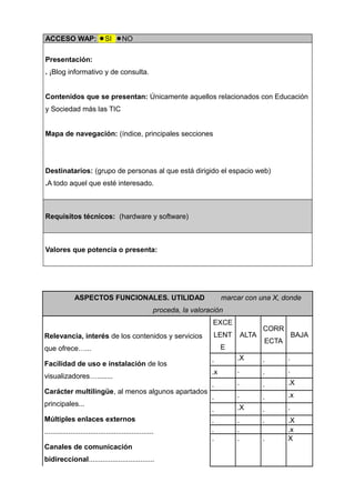 ACCESO WAP: SI NO

Presentación:
. ¡Blog informativo y de consulta.


Contenidos que se presentan: Únicamente aquellos relacionados con Educación
y Sociedad más las TIC


Mapa de navegación: (índice, principales secciones




Destinatarios: (grupo de personas al que está dirigido el espacio web)
.A todo aquel que esté interesado.



Requisitos técnicos: (hardware y software)



Valores que potencia o presenta:




               ASPECTOS FUNCIONALES. UTILIDAD                                marcar con una X, donde
                                                      proceda, la valoración
                                                                        EXCE
                                                                                            CORR
Relevancia, interés de los contenidos y servicios                        LENT        ALTA              BAJA
                                                                                            ECTA
que ofrece…...                                                               E
                                                                        .        .X         .      .
Facilidad de uso e instalación de los
                                                                        .x       .          .      .
visualizadores…........
                                                                        .        .          .      .X
Carácter multilingüe, al menos algunos apartados
                                                                        .        .          .      .x
principales...
                                                                        .        .X         .      .
Múltiples enlaces externos                                              .        .          .      .X
.......................................................                 .        .                 .x
                                                                        .        .          .      X
Canales de comunicación
bidireccional.................................
 