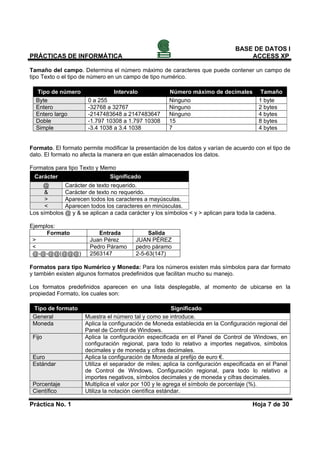 BASE DE DATOS I
PRÁCTICAS DE INFORMÁTICA                                                           ACCESS XP

Tamaño del campo. Determina el número máximo de caracteres que puede contener un campo de
tipo Texto o el tipo de número en un campo de tipo numérico.

  Tipo de número                Intervalo             Número máximo de decimales         Tamaño
  Byte                0 a 255                         Ninguno                           1 byte
  Entero              -32768 a 32767                  Ninguno                           2 bytes
  Entero largo        -2147483648 a 2147483647        Ninguno                           4 bytes
  Doble               -1.797 10308 a 1.797 10308      15                                8 bytes
  Simple              -3.4 1038 a 3.4 1038            7                                 4 bytes


Formato. El formato permite modificar la presentación de los datos y varían de acuerdo con el tipo de
dato. El formato no afecta la manera en que están almacenados los datos.

Formatos para tipo Texto y Memo
 Carácter                      Significado
     @       Carácter de texto requerido.
      &      Carácter de texto no requerido.
      >      Aparecen todos los caracteres a mayúsculas.
      <      Aparecen todos los caracteres en minúsculas.
Los símbolos @ y & se aplican a cada carácter y los símbolos < y > aplican para toda la cadena.

Ejemplos:
      Formato             Entrada             Salida
 >                     Juan Pérez        JUAN PÉREZ
 <                     Pedro Páramo      pedro páramo
 @-@-@@(@@@)           2563147           2-5-63(147)

Formatos para tipo Numérico y Moneda: Para los números existen más símbolos para dar formato
y también existen algunos formatos predefinidos que facilitan mucho su manejo.

Los formatos predefinidos aparecen en una lista desplegable, al momento de ubicarse en la
propiedad Formato, los cuales son:

 Tipo de formato                                         Significado
 General             Muestra el número tal y como se introduce.
 Moneda              Aplica la configuración de Moneda establecida en la Configuración regional del
                     Panel de Control de Windows.
 Fijo                Aplica la configuración especificada en el Panel de Control de Windows, en
                     configuración regional, para todo lo relativo a importes negativos, símbolos
                     decimales y de moneda y cifras decimales.
 Euro                Aplica la configuración de Moneda al prefijo de euro €.
 Estándar            Utiliza el separador de miles; aplica la configuración especificada en el Panel
                     de Control de Windows, Configuración regional, para todo lo relativo a
                     importes negativos, símbolos decimales y de moneda y cifras decimales.
 Porcentaje          Multiplica el valor por 100 y le agrega el símbolo de porcentaje (%).
 Científico          Utiliza la notación científica estándar.

Práctica No. 1                                                                        Hoja 7 de 30
 
