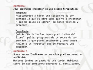 Metafora 1 
¿Qué esperamos encontrar en una sesión terapéutica? 
Terapeuta: 
Acostumbrado a hacer una sesión ya da por 
sentado lo que el otro sabe que va a encontrar. 
“ que ha leído el libro” (su marco teórico y 
proceder) 
Consultante: 
Quizás “Ha leído las tapas y el índice del 
libro”, pelis, programas de tv sobre da por 
sentado lo que puede encontrar y como puede 
hablar a un “experto” que le recetara una 
solución. 
Metafora 2 
Somos meros Invitados en su vida y el es nuestro 
anfitrión. 
Hacemos juntos un paseo de una tarde. Hablamos 
sobre lo que considera oportuno el consultante. 
 