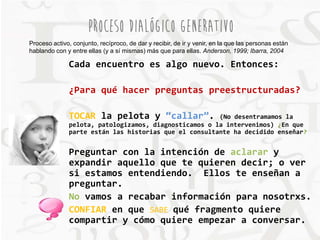 PROCESO DIALÓGICO GENERATIVO 
Proceso activo, conjunto, recíproco, de dar y recibir, de ir y venir, en la que las personas están 
hablando con y entre ellas (y a sí mismas) más que para ellas. Anderson, 1999; Ibarra, 2004 
Cada encuentro es algo nuevo. Entonces: 
¿Para qué hacer preguntas preestructuradas? 
TOCAR la pelota y “callar”. (No desentramamos la 
pelota, patologizamos, diagnosticamos o la intervenimos) ¿En que 
parte están las historias que el consultante ha decidido enseñar? 
Preguntar con la intención de aclarar y 
expandir aquello que te quieren decir; o ver 
si estamos entendiendo. Ellos te enseñan a 
preguntar. 
No vamos a recabar información para nosotrxs. 
CONFIAR en que SABE qué fragmento quiere 
compartir y cómo quiere empezar a conversar. 
 