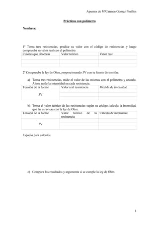 PráCticas Con PolíMetro