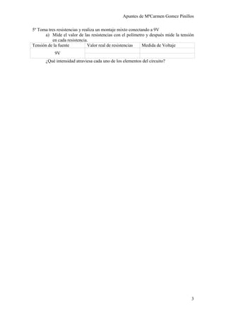 PráCticas Con PolíMetro