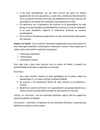  A los hijos represéntalos con una línea vertical que parte de manera
perpendicular de la de sus padres, y a esta línea colócale una línea horizontal,
de la cual parten las líneas verticales, que desembocan en un hijo cada una. De
igual manera, los varones son cuadrados y las mujeres son círculos.
 Es importante ver la abundancia del carácter en la descendencia de cada
pareja, si es muy abundante, probablemente se trata de un carácter dominante,
si es poco abundante respecto al alternativo, entonces es recesivo,
probablemente.
 Con la anterior información, puedes inducir si esos caracteres son dominantes o
son recesivos.
Cuadros de Punnet: Con la anterior información puedes saber para cada carácter si
eres homocigoto dominante, heterocigoto u homocigoto recesivo. Ahora supón que te
casas, y para cada carácter supón que tu pareja es:
 Homocigoto dominante,
 Heterocigoto
 Homocigoto recesivo
Para cada caso y para cada caracter, haz un cuadro de Punnet, y muestra las
probabilidades de tus hijos, su genotipo y su fenotipo.
Resultados:
1. Para cada carácter, muestra el árbol genealógico de tu familia, desde tus
abuelos hasta ti, y si tienes tus hijos, inclúyelos también.
2. De acuerdo a las abundancias define de cada carácter si es dominante o
recesivo.
3. Muestra los cuadros de Punnet, de tu apareamiento con parejas hipotéticas, y
define con ello la probabilidad de presentar ese carácter en tus hijos.
Análisis de resultados: Con los resultados obtenidos, explica cómo se cumplen las
leyes de la genética de Mendel.
Conclusiones: Confronta tu hipótesis con los resultados obtenidos, y menciona qué
hipótesis se rechaza y cuál se acepta.
 