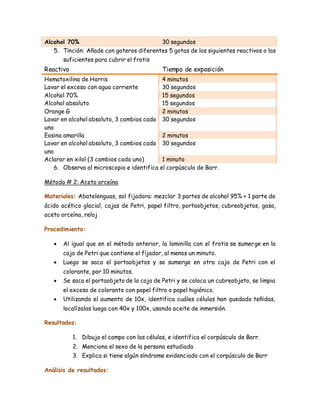 Alcohol 70% 30 segundos
5. Tinción: Añade con goteros diferentes 5 gotas de los siguientes reactivos o las
suficientes para cubrir el frotis
Reactivo Tiempo de exposición
Hematoxilina de Harris 4 minutos
Lavar el exceso con agua corriente 30 segundos
Alcohol 70% 15 segundos
Alcohol absoluto 15 segundos
Orange G 2 minutos
Lavar en alcohol absoluto, 3 cambios cada
uno
30 segundos
Eosina amarilla 2 minutos
Lavar en alcohol absoluto, 3 cambios cada
uno
30 segundos
Aclarar en xilol (3 cambios cada uno) 1 minuto
6. Observa al microscopio e identifica el corpúsculo de Barr.
Método # 2: Aceto orceína
Materiales: Abatelenguas, sol fijadora: mezclar 3 partes de alcohol 95% + 1 parte de
ácido acético glacial, cajas de Petri, papel filtro, portaobjetos, cubreobjetos, gasa,
aceto orceína, reloj
Procedimiento:
 Al igual que en el método anterior, la laminilla con el frotis se sumerge en la
caja de Petri que contiene el fijador, al menos un minuto.
 Luego se saca el portaobjetos y se sumerge en otra caja de Petri con el
colorante, por 10 minutos.
 Se saca el portaobjeto de la caja de Petri y se coloca un cubreobjeto, se limpia
el exceso de colorante con papel filtro o papel higiénico.
 Utilizando el aumento de 10x, identifica cuáles células han quedado teñidas,
localízalas luego con 40x y 100x, usando aceite de inmersión.
Resultados:
1. Dibuja el campo con las células, e identifica el corpúsculo de Barr.
2. Menciona el sexo de la persona estudiada
3. Explica si tiene algún síndrome evidenciado con el corpúsculo de Barr
Análisis de resultados:
 