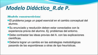 Modelo Didáctico_R.de P.
Modelo constructivista:
●El problema juega un papel esencial en el cambio conceptual del
alumno.
●Su enunciado y resolución deben estar conectados con la
experiencia previa del alumno. Ej: problemas del entorno.
●Debe contrastar las ideas previas del A. con las explicaciones
científicas.
●Debería lograr un cambio en las estrategias metodológicas
pasando de las espontáneas a otras de tipo heurísticas.
 