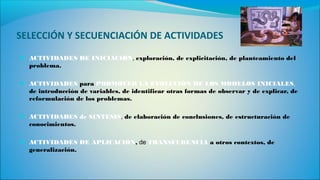 SELECCIÓN Y SECUENCIACIÓN DE ACTIVIDADES
● ACTIVIDADES DE INICIACIÓN, exploración, de explicitación, de planteamiento del
problema.
● ACTIVIDADES para PROMOVER LA EVOLUCIÓN DE LOS MODELOS INICIALES,
de introducción de variables, de identificar otras formas de observar y de explicar, de
reformulación de los problemas.
● ACTIVIDADES de SINTESIS, de elaboración de conclusiones, de estructuración de
conocimientos.
● ACTIVIDADES DE APLICACIÓN, de TRANSFERENCIA a otros contextos, de
generalización.
 