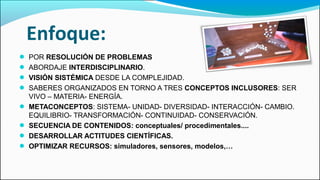 Enfoque:
● POR RESOLUCIÓN DE PROBLEMAS
● ABORDAJE INTERDISCIPLINARIO.
● VISIÓN SISTÉMICA DESDE LA COMPLEJIDAD.
● SABERES ORGANIZADOS EN TORNO A TRES CONCEPTOS INCLUSORES: SER
VIVO – MATERIA- ENERGÍA.
● METACONCEPTOS: SISTEMA- UNIDAD- DIVERSIDAD- INTERACCIÓN- CAMBIO.
EQUILIBRIO- TRANSFORMACIÓN- CONTINUIDAD- CONSERVACIÓN.
● SECUENCIA DE CONTENIDOS: conceptuales/ procedimentales....
● DESARROLLAR ACTITUDES CIENTÍFICAS.
● OPTIMIZAR RECURSOS: simuladores, sensores, modelos,…
 