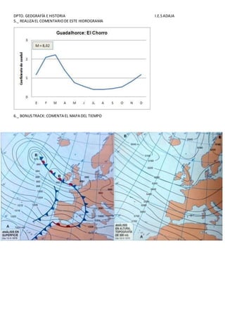 DPTO. GEOGRAFÍA E HISTORIA I.E.SADAJA
5._ REALIZA EL COMENTARIODE ESTE HIDROGRAMA
6._ BONUSTRACK: COMENTA EL MAPA DEL TIEMPO
 