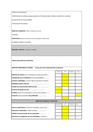 .Estética muy atractiva.
.Faltan datos de contacto aunque aparece un formulario para rellenar y ponerse en contacto.
.Su estructura es muy accesible.
.Presentación de enlaces.
Mapa de navegación: (índice, principales secciones)
.Pestañas.
Destinatarios: (grupo de personas al que está dirigido el espacio web)
.Al público infantil y su familia.
Requisitos técnicos: (hardware y software)
Valores que potencia o presenta:
ASPECTOS FUNCIONALES. UTILIDAD marcar con una X, donde proceda, la valoración
Relevancia, interés de los contenidos y servicios que ofrece…...
Facilidad de uso e instalación de los visualizadores…........
Carácter multilingüe, al menos algunos apartados principales...
Múltiples enlaces externos .......................................................
Canales de comunicación bidireccional.................................
Servicios de apoyo on-line ………………………………………..
Créditos: fecha de la actualización, autores, patrocinadores…......
Ausencia o poca presencia de publicidad ……………………
EXCELENTE ALTA CORRECTA BAJA
. . . .
. . . .
. . . .
. . . .
. . . .
. . . .
. . . .
. . . .
ASPECTOS TÉCNICOS Y ESTÉTICOS
Entorno audiovisual: presentación, pantallas, sonido, letra……
Elementos multimedia: calidad, cantidad………………………..
Calidad y estructuración de los contenidos ………………..
Estructura y navegación por las actividades, metáforas……
EXCELENTE ALTA CORRECTA BAJA
. . . .
. . . .
. . . .
. . . .
 