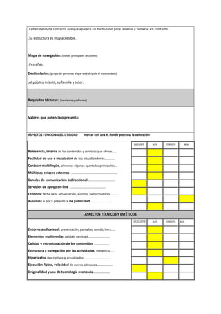 .Faltan datos de contacto aunque aparece un formulario para rellenar y ponerse en contacto.
.Su estructura es muy accesible.
Mapa de navegación: (índice, principales secciones)
.Pestañas.
Destinatarios: (grupo de personas al que está dirigido el espacio web)
.Al público infantil, su familia y tutor.
Requisitos técnicos: (hardware y software)
Valores que potencia o presenta:
ASPECTOS FUNCIONALES. UTILIDAD marcar con una X, donde proceda, la valoración
Relevancia, interés de los contenidos y servicios que ofrece…...
Facilidad de uso e instalación de los visualizadores…........
Carácter multilingüe, al menos algunos apartados principales...
Múltiples enlaces externos .......................................................
Canales de comunicación bidireccional.................................
Servicios de apoyo on-line ………………………………………..
Créditos: fecha de la actualización, autores, patrocinadores…......
Ausencia o poca presencia de publicidad ……………………
EXCELENTE ALTA CORRECTA BAJA
. . . .
. . . .
. . . .
. . . .
. . . .
. . . .
. . . .
. . . .
ASPECTOS TÉCNICOS Y ESTÉTICOS
Entorno audiovisual: presentación, pantallas, sonido, letra……
Elementos multimedia: calidad, cantidad………………………..
Calidad y estructuración de los contenidos ………………..
Estructura y navegación por las actividades, metáforas……
Hipertextos descriptivos y actualizados……………………………..
Ejecución fiable, velocidad de acceso adecuada…………......
Originalidad y uso de tecnología avanzada………………..
EXCELENTE ALTA CORRECTA BAJA
. . . .
. . . .
. . . .
. . . .
. .
. . . .
. . . .
 