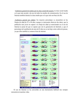 -Audiencia general de medios por la clase social del usuario: la clase social media
es la que más accede y da uso de todos los medios de comunicación. En el uso de
Internet también destaca la clase media que es la que más uso hace de ello.
-Audiencia general por edades: los mayores porcentajes se encuentran en las
franjas de edad de 25 a 44 años, aunque es interesante observar dos datos: que la
población más joven no supera a la franja de edad ya mencionada en el uso de
Internet (a pesar de que se supone que son la generación de Internet), y que el
porcentaje de la población de más de 65 años no es tan bajo como cabría de pensar,
ya que ellos también se suman al tren de internet.
El uso de Internet se ha convertido en una herramienta habitual (no siempre
necesaria) en nuestras vidas.
 