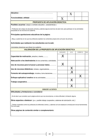 Atractivo………………………………………….................
                                                                                                                X
Funcionalidad, utilidad…………………………………….
                                                                                                  X
                                          PROPUESTA DE APLICACIÓN DIDÁCTICA
Posibles usuarios: (etapa o contexto educativo , características )

. Profesores de la etapa de educación primaria y además algunos alumnos de este nivel, para participar en las actividades
propuestas en los recursos de cuadernia.


Principales aportaciones educativas de la página:

. Blog y cuadernias en los que los profesores explotan los contenidos propios del currículum de primaria.

Actividades que realizarán los estudiantes con la web:

.Actividades interactivas que ofrecen los cuadernia.
                          VALORACIÓN DE LA PROPUESTA DE APLICACIÓN DIDÁCTICA
                                                                                                EXCELENTE       ALTA        CORRECTA   BAJA

                                                                                                            .           .              .
Capacidad de motivación, atractivo, interés............                                           .X
Adecuación a los destinatarios de los contenidos, actividades.                                              .           .              .



Uso de recursos para la buscar y procesar datos................                                   .X
                                                                                                                        .              .

Uso de recursos didácticos: síntesis, organizadores.................                        .                   .X
                                                                                                                        .              .

Fomento del autoaprendizaje. iniciativa, toma decisiones.......... .                                            .X
                                                                                                            .                          .


Enfoque aplicativo/ creativo de las actividades........................                     .                                 .   X
                                                                                                                        .              .


Trabajo cooperativo......................................................................
                                                                                                                .   X
                                                                                            .
                                                                                            .                           .              .

                                                                                                                .   X
                                                             OBSERVACIONES
Dificultades y limitaciones a considerar:

. He de decir que considero que la página ante la que nos encontramos, no tiene dificultad o limitación alguna.

Otros aspectos a destacar: (p.e.: posible trabajo cooperativo, sistemas de tutorización, etc.)

. Trabajo cooperativo entre los profesores de diferentes centros, y además se ha de destacar la introducción de las herramientas
TIC en el aula.


Otras páginas de contenido similar o complementario:

.




                                                                          19
 