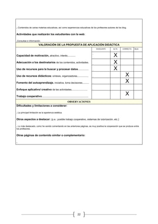 . Contenidos de varias materias educativas, así como experiencias educativas de los profesores-autores de los blog.

Actividades que realizarán los estudiantes con la web:

.Consultas e información.
                           VALORACIÓN DE LA PROPUESTA DE APLICACIÓN DIDÁCTICA
                                                                                                EXCELENTE       ALTA        CORRECTA   BAJA

                                                                                                                        .              .
                                                                                            .
Capacidad de motivación, atractivo, interés............                                                         .   X
                                                                                                                        .              .
Adecuación a los destinatarios de los contenidos, actividades.                              .                   .   X
                                                                                                                        .              .

Uso de recursos para la buscar y procesar datos................                             .                   .   X
                                                                                                            .                          .

Uso de recursos didácticos: síntesis, organizadores.................                        .                                 .   X
                                                                                                            .                          .

Fomento del autoaprendizaje. iniciativa, toma decisiones..........                          .                                 .   X
                                                                                                            .           .              .

Enfoque aplicativo/ creativo de las actividades........................                     .
                                                                                            .               .                          .


Trabajo cooperativo......................................................................
                                                                                                                              .   X
                                                               OBSERVACIONES
Dificultades y limitaciones a considerar:

. La principal limitación es la apariencia estética.

Otros aspectos a destacar: (p.e.: posible trabajo cooperativo, sistemas de tutorización, etc.)

. Lo más destacado, como he venido comentando en las anteriores páginas, es muy positiva la cooperación que se produce entre
los profesores.


Otras páginas de contenido similar o complementario:

.




                                                                           22
 