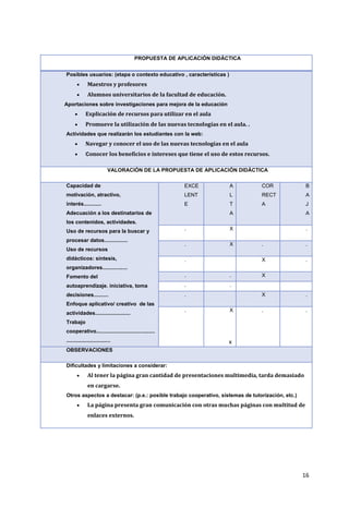 16
PROPUESTA DE APLICACIÓN DIDÁCTICA
Posibles usuarios: (etapa o contexto educativo , características )
 Maestros y profesores
 Alumnos universitarios de la facultad de educación.
Aportaciones sobre investigaciones para mejora de la educación
 Explicación de recursos para utilizar en el aula
 Promueve la utilización de las nuevas tecnologías en el aula. .
Actividades que realizarán los estudiantes con la web:
 Navegar y conocer el uso de las nuevas tecnologías en el aula
 Conocer los beneficios e intereses que tiene el uso de estos recursos.
VALORACIÓN DE LA PROPUESTA DE APLICACIÓN DIDÁCTICA
Capacidad de
motivación, atractivo,
interés............
Adecuación a los destinatarios de
los contenidos, actividades.
Uso de recursos para la buscar y
procesar datos................
Uso de recursos
didácticos: síntesis,
organizadores.................
Fomento del
autoaprendizaje. iniciativa, toma
decisiones..........
Enfoque aplicativo/ creativo de las
actividades........................
Trabajo
cooperativo........................................
..............................
EXCE
LENT
E
A
L
T
A
COR
RECT
A
B
A
J
A
. X .
. X . .
. X .
. . X
. .
. X .
. X
x
. .
OBSERVACIONES
Dificultades y limitaciones a considerar:
 Al tener la página gran cantidad de presentaciones multimedia, tarda demasiado
en cargarse.
Otros aspectos a destacar: (p.e.: posible trabajo cooperativo, sistemas de tutorización, etc.)
 La página presenta gran comunicación con otras muchas páginas con multitud de
enlaces externos.
 