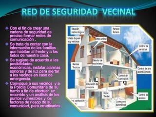 RED DE SEGURIDAD  VECINAL Con el fin de crear una cadena de seguridad es preciso formar redes de comunicación .