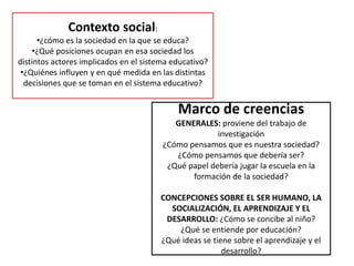 Contexto social:
•¿cómo es la sociedad en la que se educa?
•¿Qué posiciones ocupan en esa sociedad los
distintos actores implicados en el sistema educativo?
•¿Quiénes influyen y en qué medida en las distintas
decisiones que se toman en el sistema educativo?
Marco de creencias
GENERALES: proviene del trabajo de
investigación
¿Cómo pensamos que es nuestra sociedad?
¿Cómo pensamos que debería ser?
¿Qué papel debería jugar la escuela en la
formación de la sociedad?
CONCEPCIONES SOBRE EL SER HUMANO, LA
SOCIALIZACIÓN, EL APRENDIZAJE Y EL
DESARROLLO: ¿Cómo se concibe al niño?
¿Qué se entiende por educación?
¿Qué ideas se tiene sobre el aprendizaje y el
desarrollo?
 
