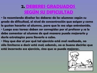 2.  DEBERES GRADUADOS  SEGÚN SU DIFICULTAD Se recomienda diseñar los deberes de los alumnos según su  grado de dificultad, el nivel de concentración que exigen y como le gusten hacerlos al alumno, para que le sea algo entretenido. Luego esas tareas deben ser corregidas por el profesor y se le debe comentar al alumno de qué manera puede mejorarlo y darle estrategias para llevarlo a cabo. Hay que dar el por qué tal ejercicio está mal realizado, no  sólo limitarse a decir está mal; además, no es bueno decirles que está incorrecto ese ejercicio, sino que se puede mejorar.  
