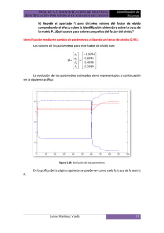 PRÁCTICA 5: IDENTIFICACIÓN DE SISTEMAS                      Identificación de
 IDENTIFICACIÓN POR MÍNIMOS CUADRADOS RECURSIVO                                 Sistemas

          h) Repetir el apartado f) para distintos valores del factor de olvido
          comprobando el efecto sobre la identificación obtenida y sobre la traza de
          la matriz P. ¿Qué sucede para valores pequeños del factor del olvido?

Identificación mediante cambio de parámetros utilizando un factor de olvido (0.95).
       Los valores de los parámetros para este factor de olvido son:

                                      a1   − 1.8994
                                     a   0.8994 
                                 θ =  2 =          
                                       b
                                      0   0.4988 
                                       
                                      b1   0.3999 

        La evolución de los parámetros estimados viene representados a continuación
en la siguiente gráfica:




                          Figura 5.16: Evolución de los parámetros.

       En la gráfica de la página siguiente se puede ver como varía la traza de la matriz
P.




                   Jaime Martínez Verdú                                              13
 