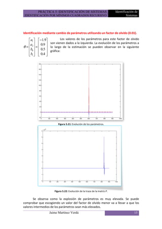 PRÁCTICA 5: IDENTIFICACIÓN DE SISTEMAS                           Identificación de
 IDENTIFICACIÓN POR MÍNIMOS CUADRADOS RECURSIVO                                     Sistemas




Identificación mediante cambio de parámetros utilizando un factor de olvido (0.01).

   a1  −1.9          Los valores de los parámetros para este factor de olvido
   a2   0.9  son vienen dados a la izquierda. La evolución de los parámetros a
θ = =         lo largo de la estimación se pueden observar en la siguiente
    b
    0   0.5  gráfica:
    b1   0.4 
             




                         Figura 5.21: Evolución de los parámetros.




                      Figura 5.22: Evolución de la traza de la matriz P.

       Se observa como la explosión de parámetros es muy elevada. Se puede
comprobar que escogiendo un valor del factor de olvido menor va a llevar a que los
valores intermedios de los parámetros sean más elevados.
                   Jaime Martínez Verdú                                                  15
 